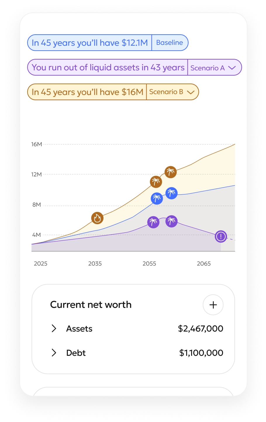 Financial planning dashboard showing scenarios in seconds